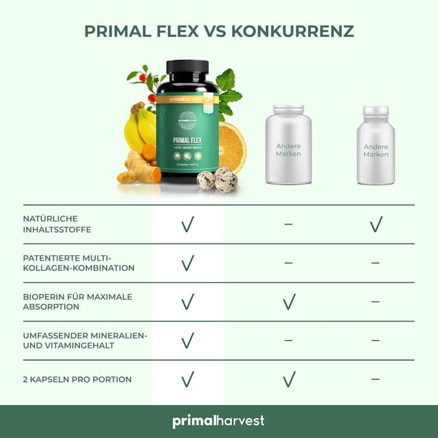 Thumbnail 6 de Primal Harvest Gelenk Aktiv Plus 60 Kapseln Gelenkpräparat 💊