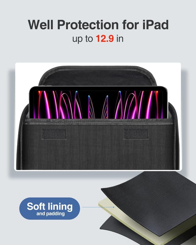 Detalle 2 de Luxtude EVA Large electronics organiser 13in