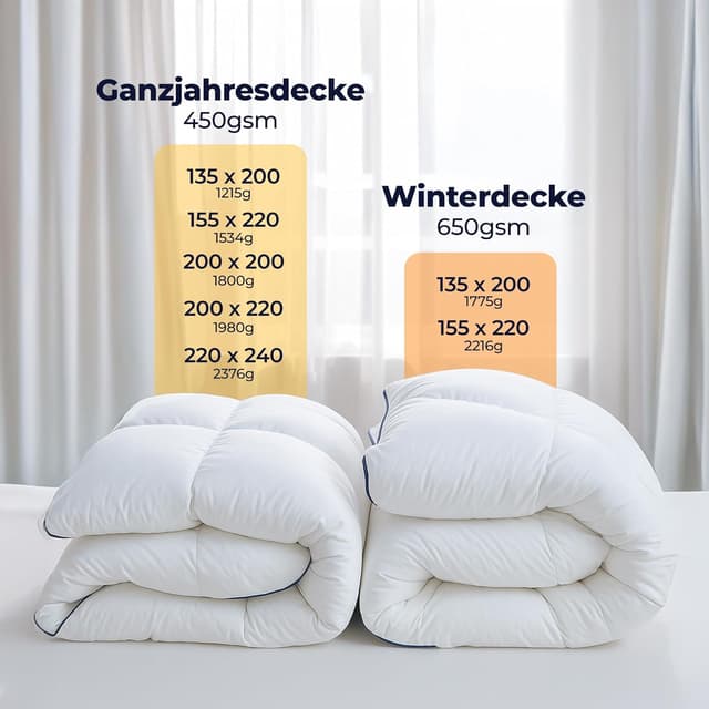 Detalle 2 de Dreamzie Daunendecke 155×220 cm (650 gsm) – Warm Winterdecke mit Daunen & Federn