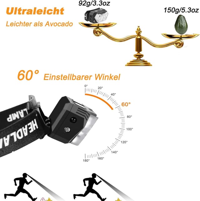 Thumbnail 4 de SENDALE 2 Linterna Frontal LED Recargable 5000 lúmenes