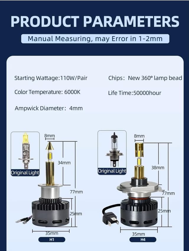 Detalle de JEYEFFE 360 Lampadine LED 360° 30000 lm