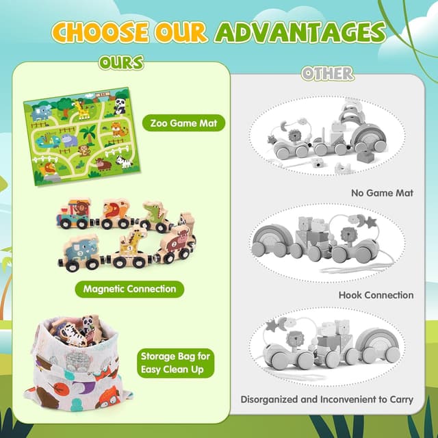 Detalle 2 de Magnetic Wooden Train Set with Farm Animals for Toddlers 🚂