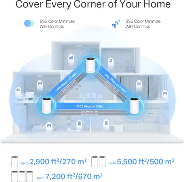 Thumbnail 3 de TP-Link Deco XE75 Pro 3er-Pack Wi‑Fi 6E