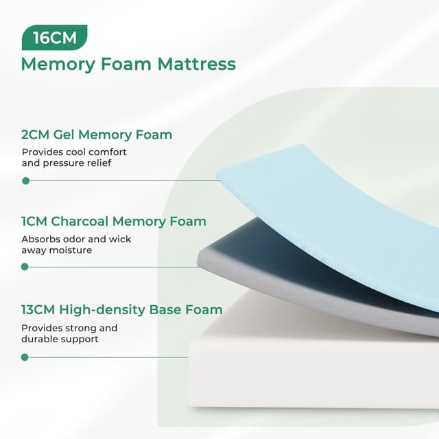 Detalle de Uliyati Single 90x190x16CM Gel & Bamboo Charcoal Memory Foam Mattress (Medium)