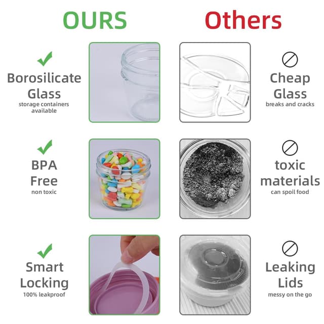 Detalle de Aolso Babynahrungs-Aufbewahrungsbehälter Set (12 Gläser) mit luftdichten Deckeln