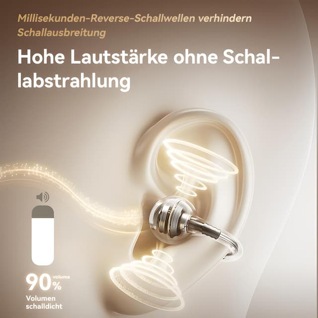 Detalle de SANAG Z60S Open-Ear Clip-On Kopfhörer mit Bluetooth 5.4, IPX4 und bis zu 50 Std. Wiedergabe