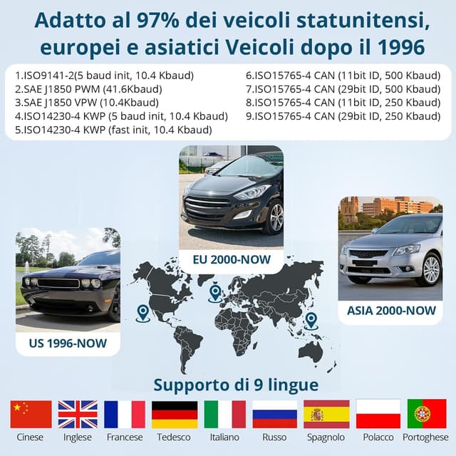 Thumbnail 2 de ALLmeter OBD2 Auto Diagnostica Professionale 2,4"