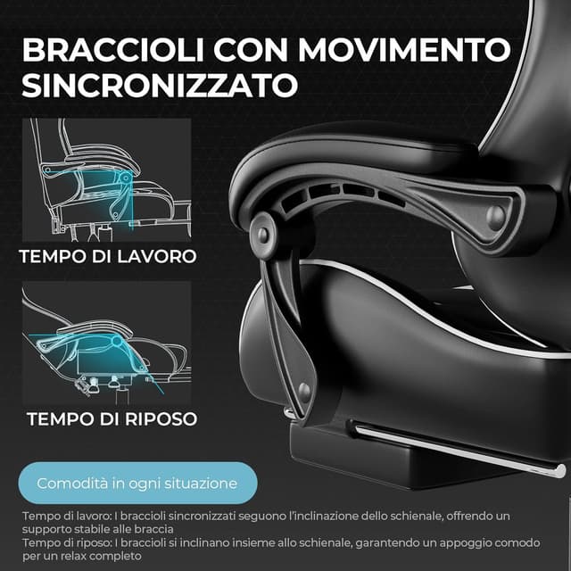 Detalle de LUCKRACER Sedia da Gaming Massaggiante ed Ergonomica con schienale regolabile, poggiapiedi e supporto lombare (reclinabile) – Bianco