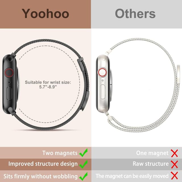 Detalle de Cinturino in metallo Yoohoo per Apple Watch compatibile 44/40/41/42/45/46/49/38 mm con doppio magnete