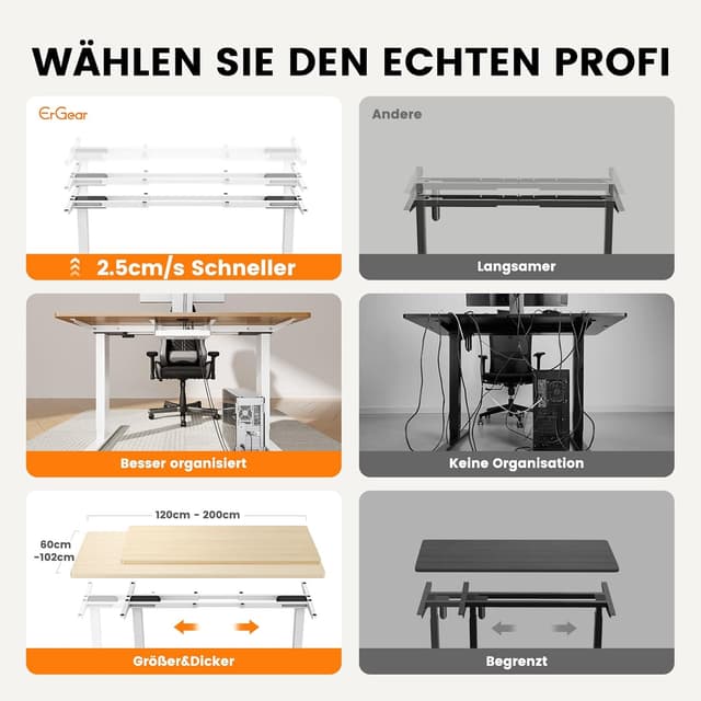 Thumbnail 5 de ErGear Dual Motor Höhenverstellbarer Schreibtisch 120 kg