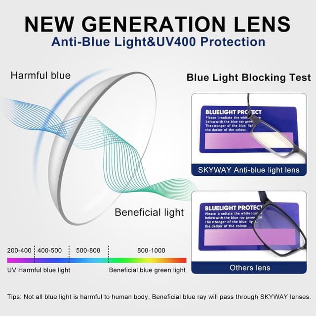 Detalle 2 de SKYWAY Ultra-Thin Folding Reading Glasses
