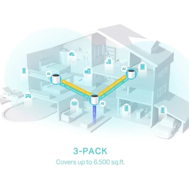 Detalle de TP-Link Deco X55 Pack Triple AX3000 — sistema Mesh WiFi
