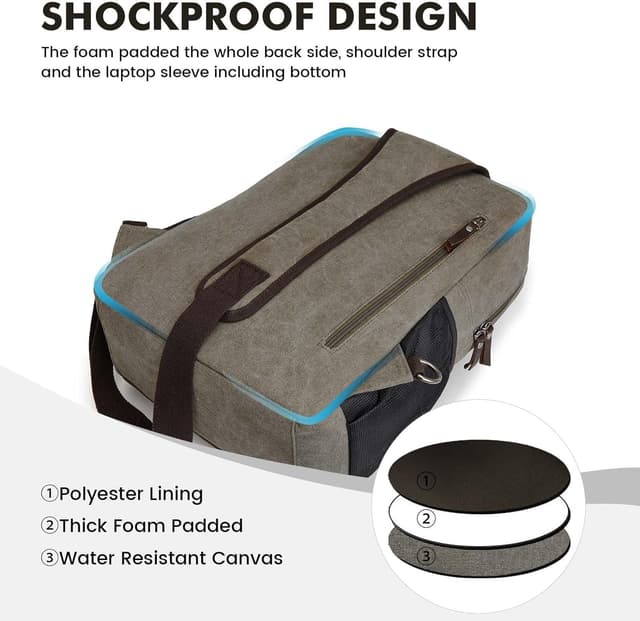 Detalle de S-ZONE Zaino da Uomo impermeabile in tela per laptop 13–16 pollici (a tracolla, casual)