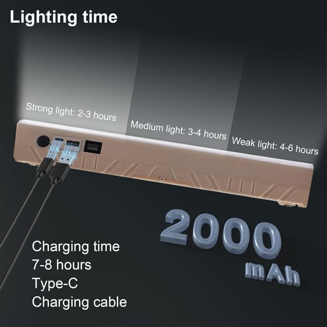 Detalle de CREATESTAR Lampada da lavoro 22 cm ricaricabile Type-C con base magnetica e gancio, 5 modalità luce