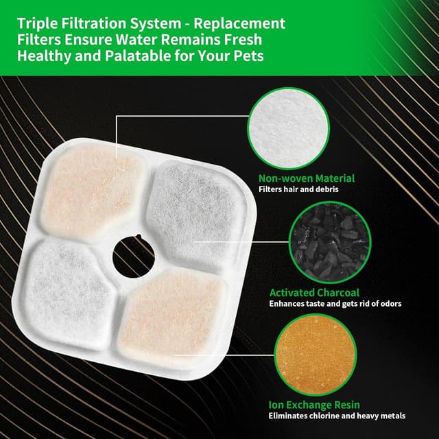 Thumbnail 2 de YeeQo 18 filtri fontanella per Catit Pixi 2,5L