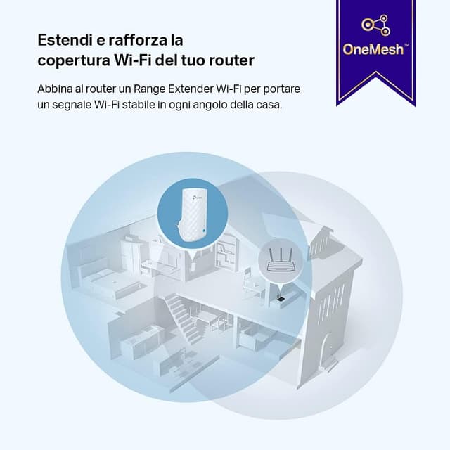 Thumbnail 2 de TP-Link RE190 Ripetitore WiFi 750 Mbps