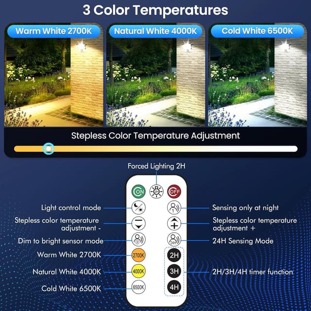 Detalle de Linke 30W Solar Flood Lights Outdoor Motion Sensor (IP66) with Remote Control