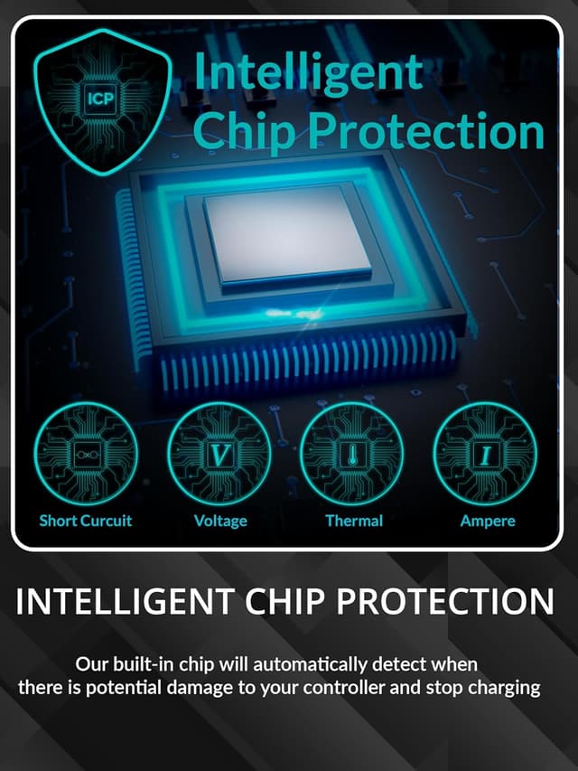 Thumbnail 5 de Controller Charging Dock Stand Dual USB-C 2.5h