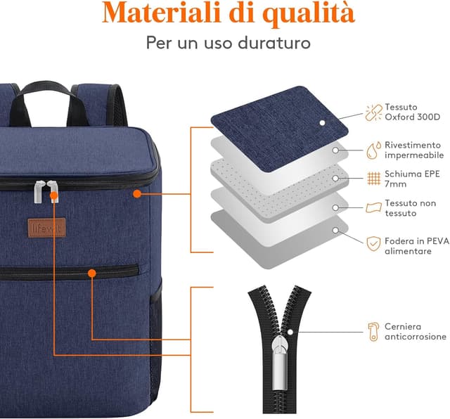 Thumbnail 4 de Lifewit Zaino Termico 24L Borsa Frigo Portatile