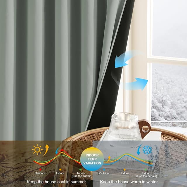 Detalle de PONY DANCE 100% blackout thermal pencil pleat curtains (sage green) – rod pocket, 2 panels