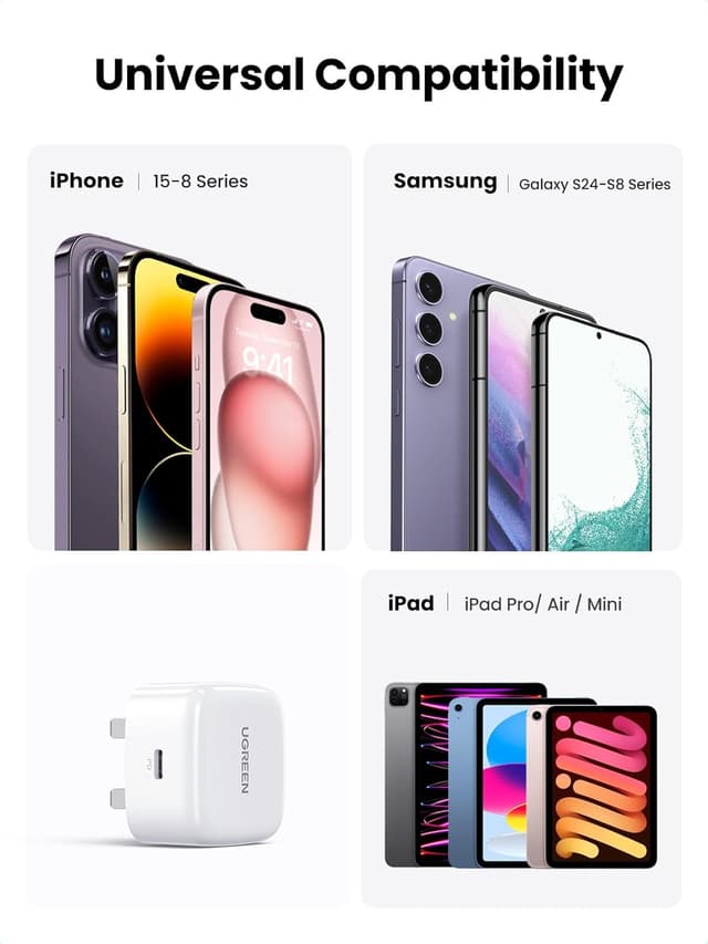 Detalle de UGREEN 20W USB-C Plug PD Fast Charger (white) – compact Type C power adapter