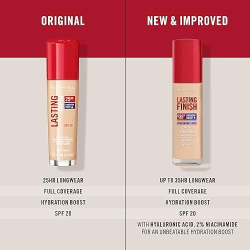 Thumbnail 4 de Rimmel London Lasting Finish Maquillaje 170 Wheat 🌟