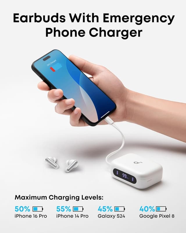 Thumbnail 2 de soundcore P41i by Anker ANC Earbuds