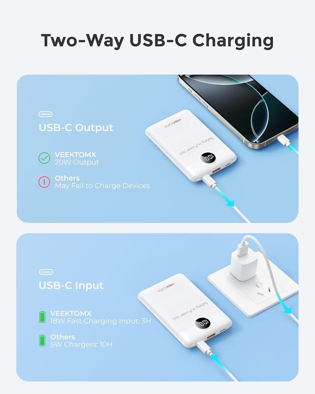 Detalle 2 de Power Bank 10000mAh Fast Charging PD QC 3.0