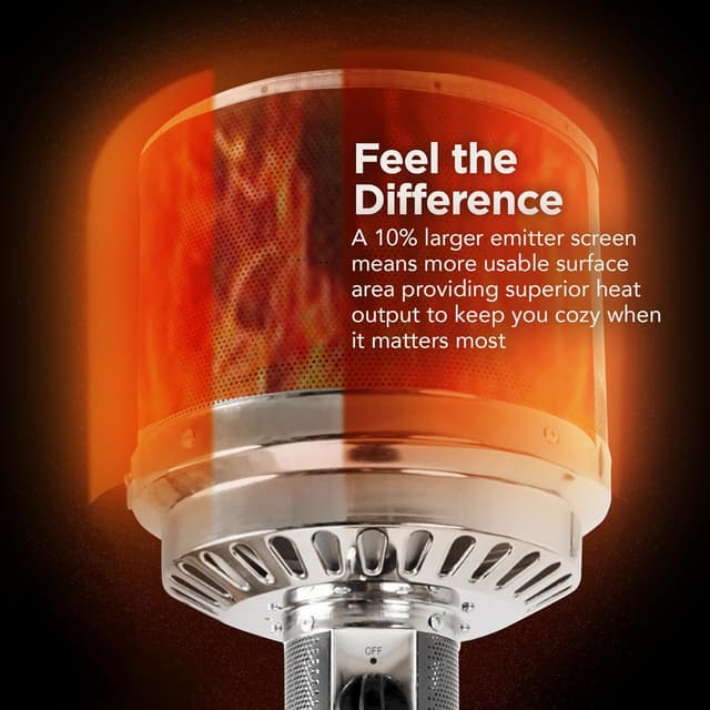 Detalle 2 de Amazon Basics 46,000 BTU Patio Heater