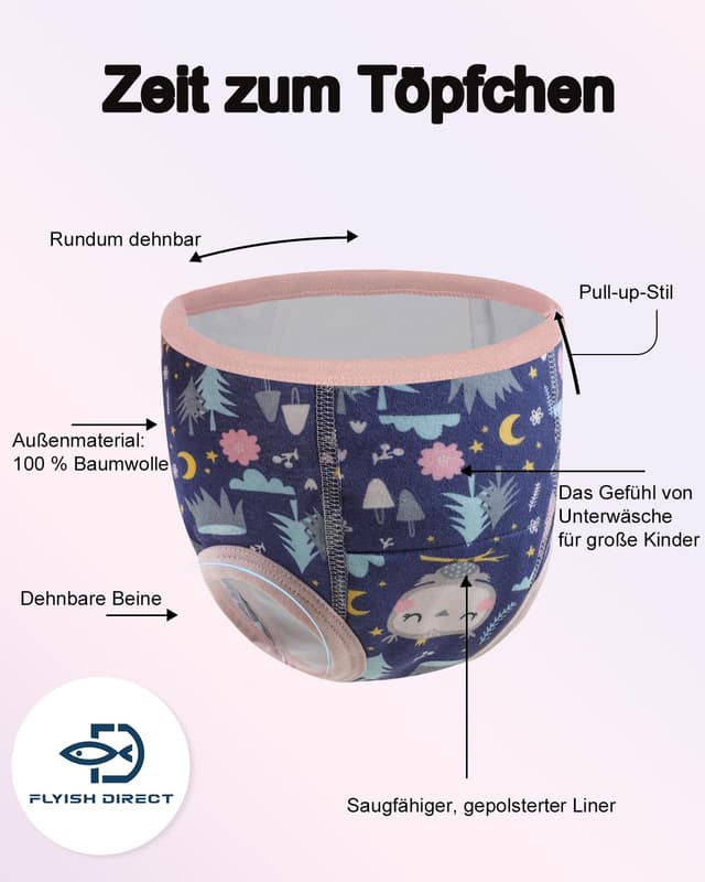 Detalle de FLYISH DIRECT Töpfchen-Trainingshose für Kinder (6-Lagen) – atmungsaktiv, auslaufsicher, Größe 90/2T