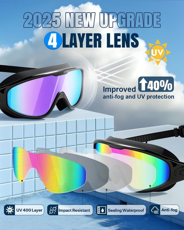 Thumbnail 1 de Lorrtta Wide Vision Swimming Goggles 180° view