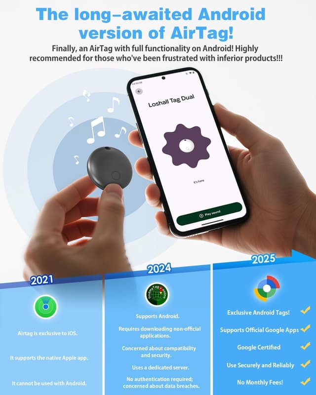 Thumbnail 1 de KIUP Air Tags 2-Year Battery 4-Pack