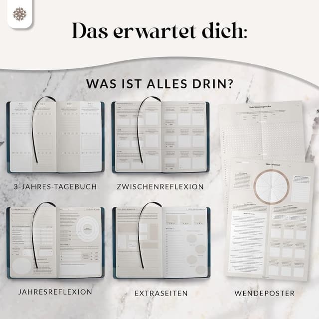 Thumbnail 4 de Lebenskompass Tagebuch One Line a Day DIN A5