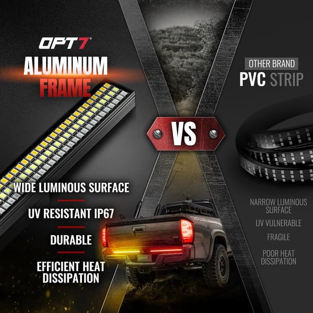 Thumbnail 5 de OPT7 Redline Parlux Triple Row LED Tailgate Light Bar 🚚