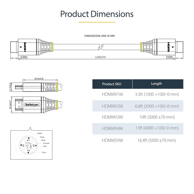 Thumbnail 6 de StarTech.com 13ft (4m) Premium Certified HDMI 2.0 Cable with Ethernet (HDMMV4M)