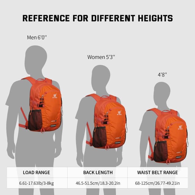 Thumbnail 6 de SKYSPER hiking backpack 20L daypack