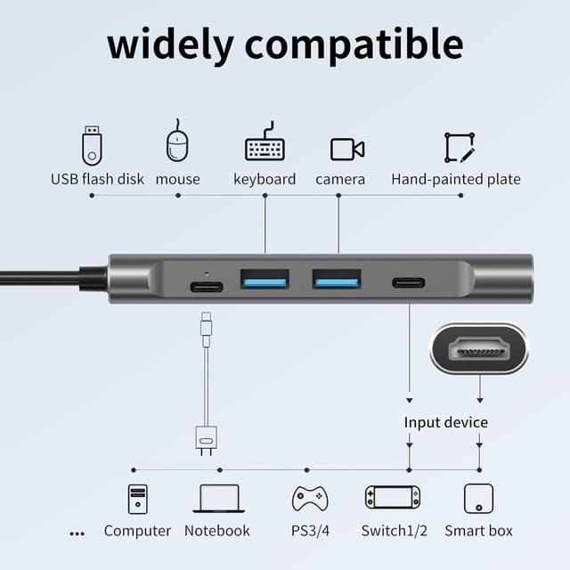 Detalle de RREAKA Switch2 TV Dock Station – tragbare Dock-Ersatzlösung für Nintendo Switch/Switch OLED/Switch2 mit HDMI (4K 60 Hz) und USB-C