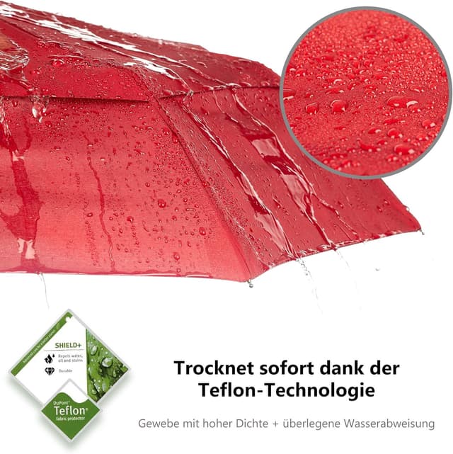 Detalle de Ergonauts Reise-Regenschirm 12,5 Zoll