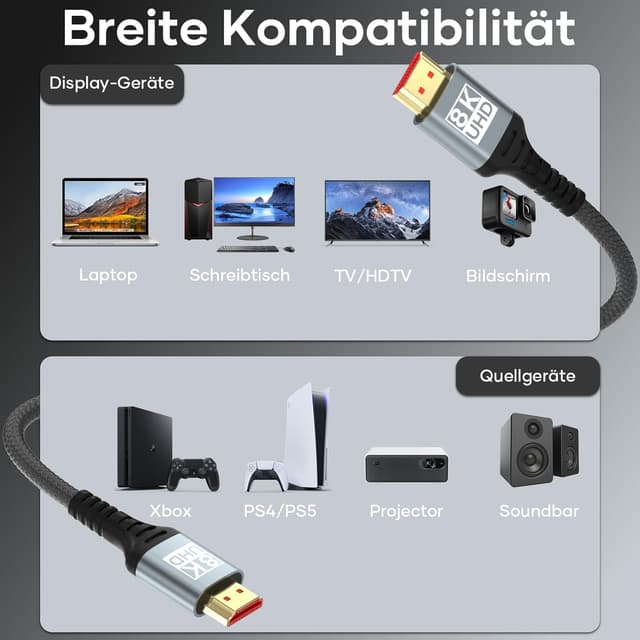 Thumbnail 6 de woednx HDMI-Kabel 3 m (HDMI 2.1, 48 Gbit/s) 10K 8K, 4K@120 Hz, HDR10 eARC – 3.000 mm