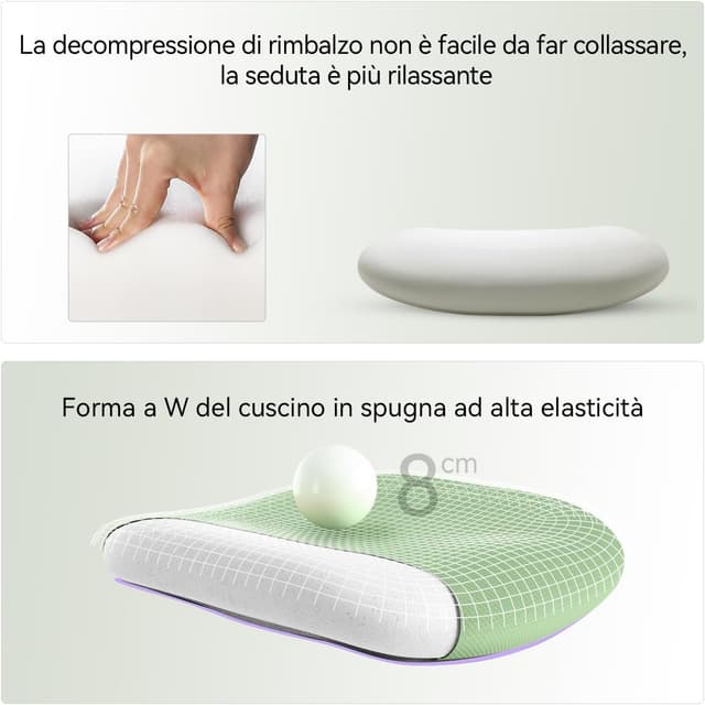 Thumbnail 4 de SIHOO M18 sedia ergonomica da ufficio con poggiatesta e supporto lombare