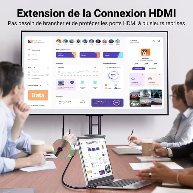Thumbnail 5 de UGREEN Rallonge HDMI 2.1 8K ⚡