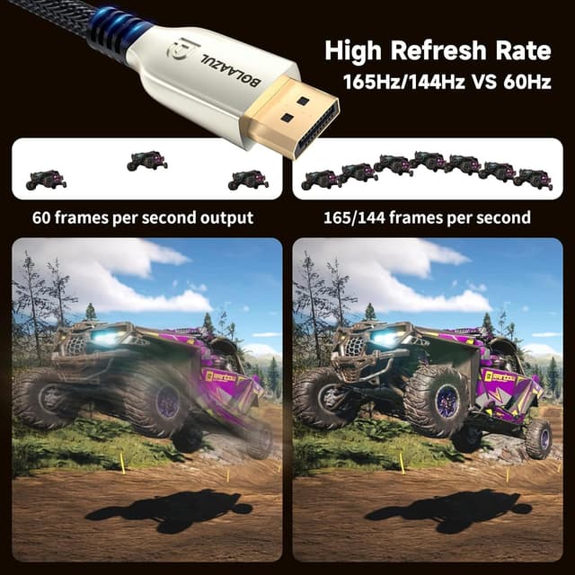 Detalle de BolAAzuL DisplayPort Cable 4K 144Hz (3m) – DP 2.0 UHBR20, locking DP male to DP male, up to 16K