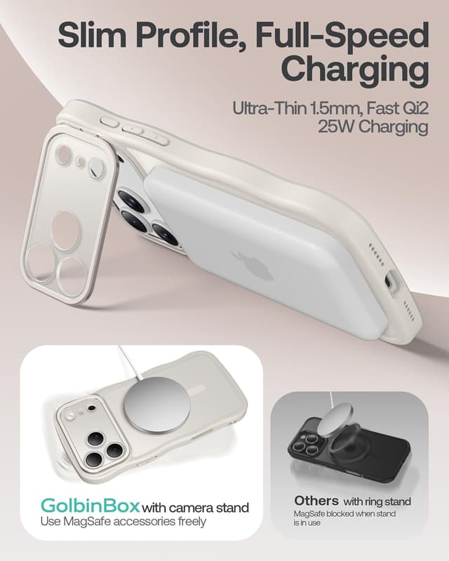 Detalle 2 de GolbinBox iPhone 17 Pro Max Case with Stash Stand, MagSafe Compatible, Full Camera Protection (6.9")