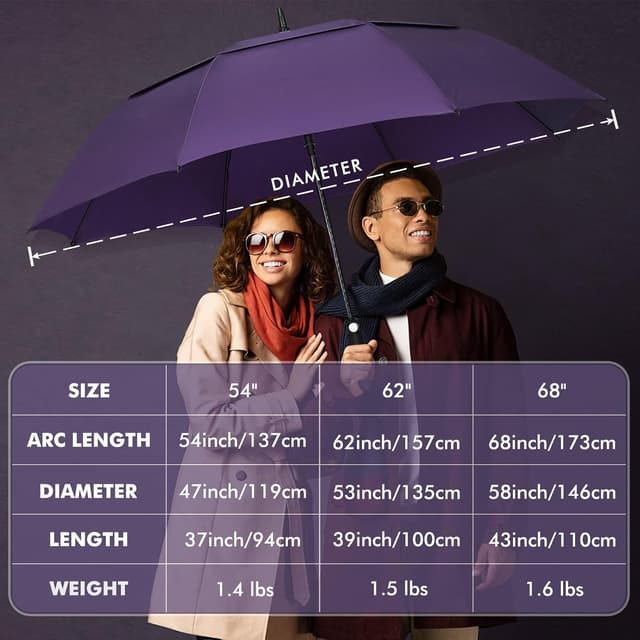 Detalle de NINEMAX Golf Umbrella (51/54/62/68 Inch) Automatic Open, Large Double Canopy Windproof & Waterproof