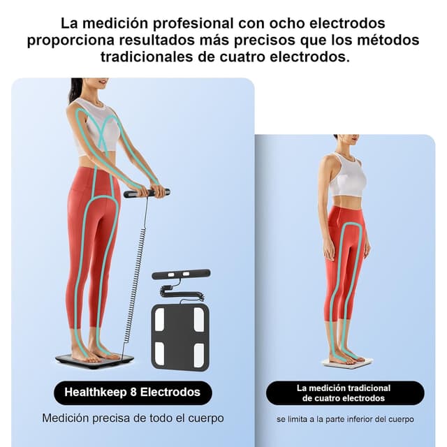 Thumbnail 2 de Báscula Grasa Corporal 180 kg