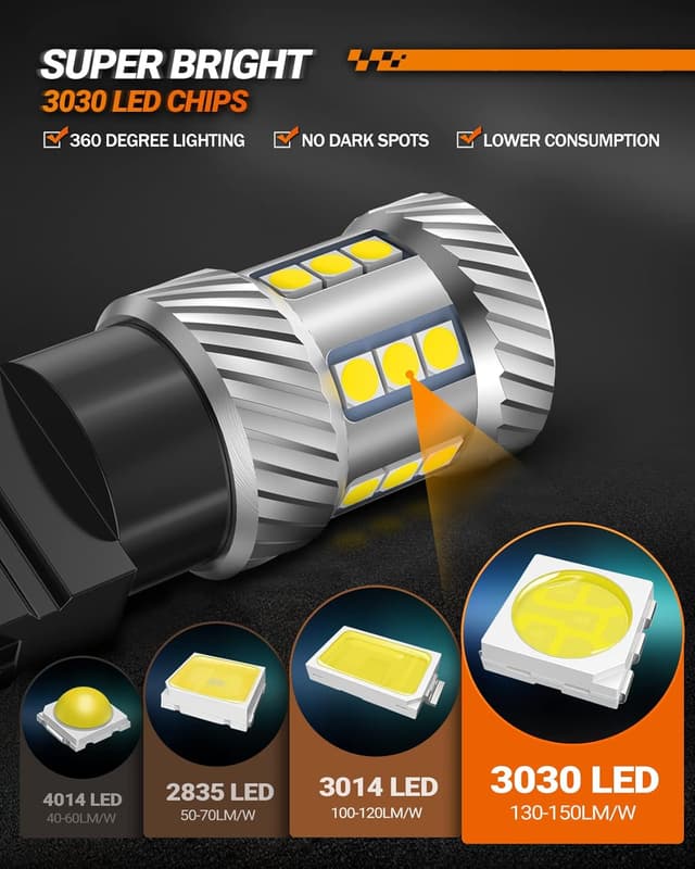 Detalle 2 de SEALIGHT 3157 LED Bulb 1800LM Brake Light