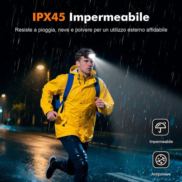 Detalle 2 de GRIFEMA Torcia Frontale 1200mAh LED