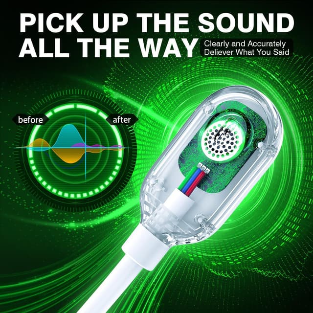 Detalle de WolfLawS Wireless Gaming Headset for 40h