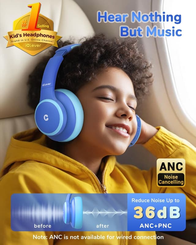 Detalle 2 de iClever Kinder Noise Cancelling Kopfhörer Blau