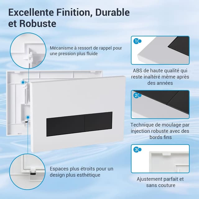 Detalle de Mendorio WC Drückerplatte kompatibel mit Geberit Sigma / UP300 & UP320 (Doppelspülung, Matt Weiß & Matt Schwarz Knopf)